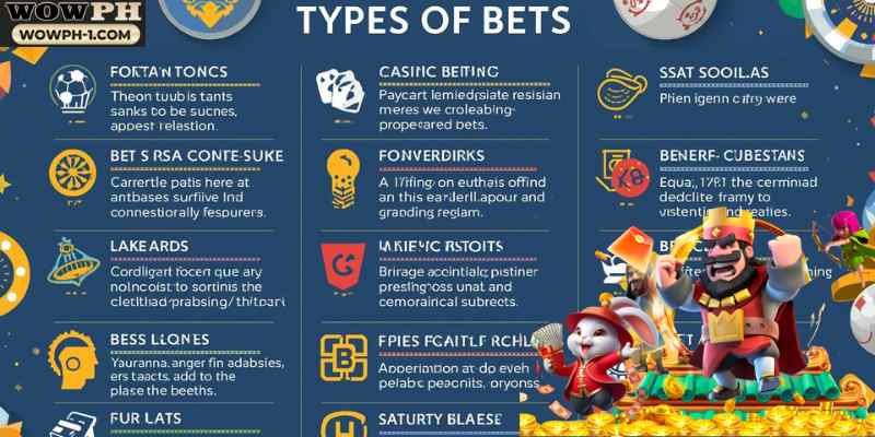 Types of Bets Available