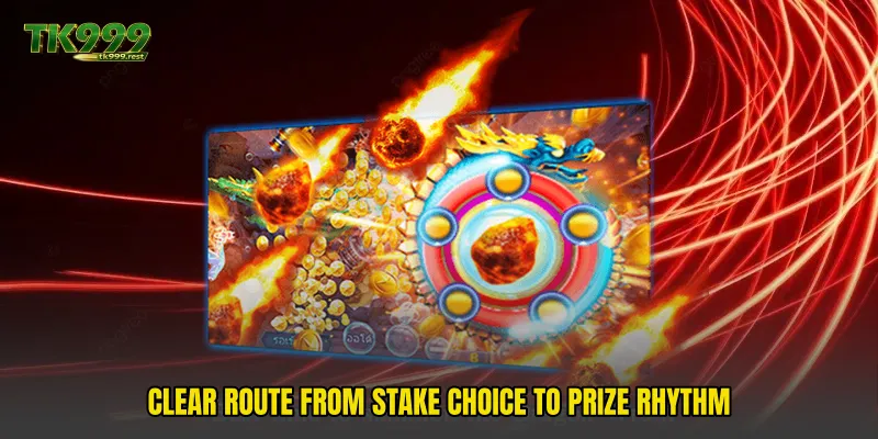 Clear route from stake choice to prize rhythm